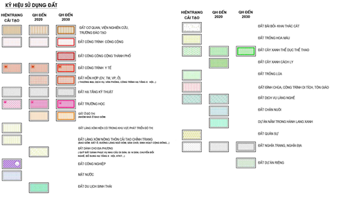 ki hieu dat 1625985577085437092048 1